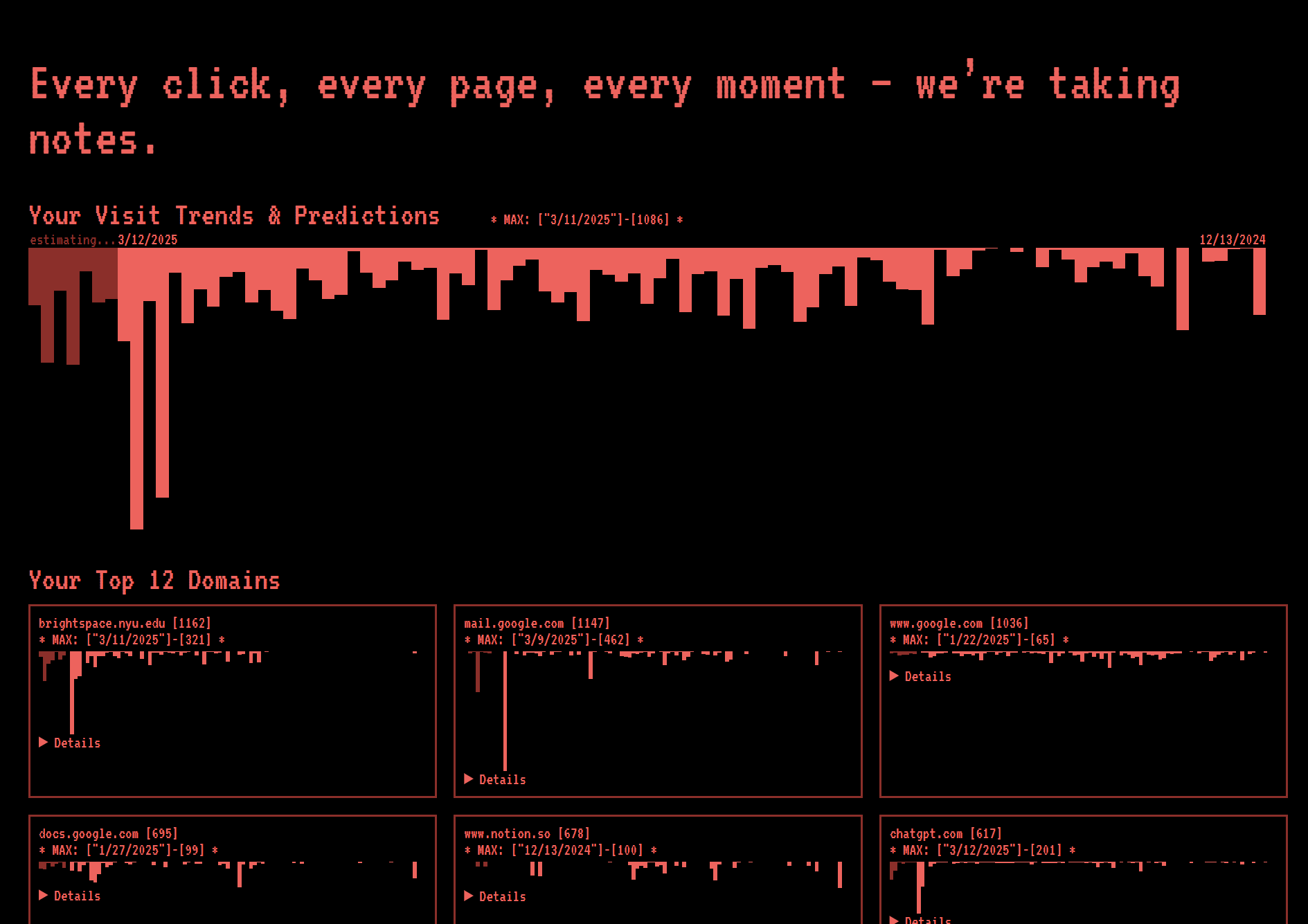 data-collector img